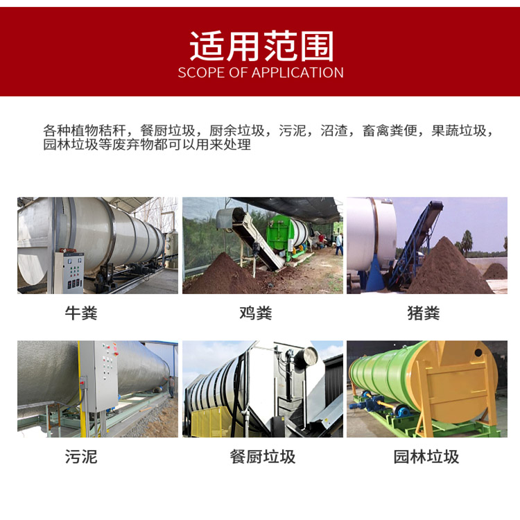 牛粪有机肥发酵罐应用范围